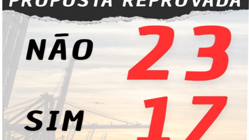 TRABALHADORES DO PORTO TMBI REPROVAM CONTRA PROPOSTA DA EMPRESA REFERENTE A PLR