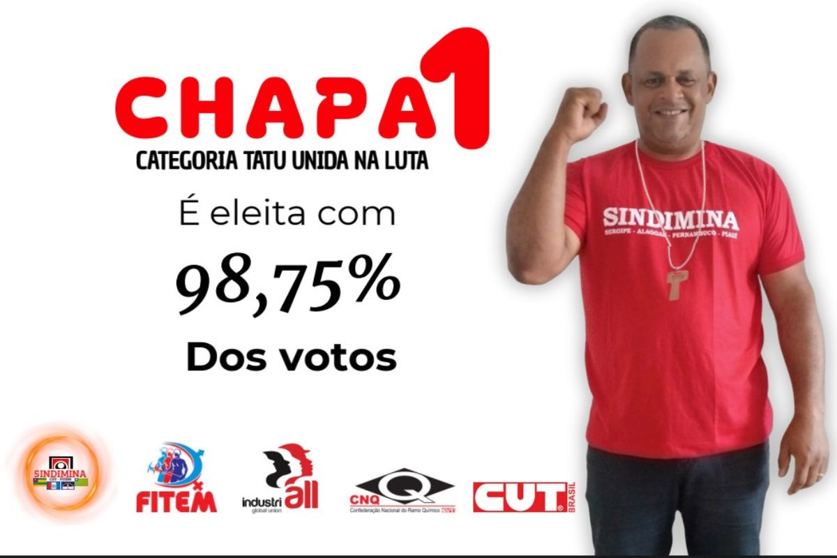 CHAPA 1 É ELEITA COM 98,75% DOS VOTOS